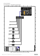 Preview for 11 page of Muirhead 9252 Product Manual