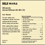 Muji AD-SD1-SG User Manual предпросмотр