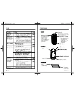 Preview for 3 page of Muji MJ-AP1GL User Manual