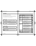 Preview for 4 page of Muji MJ-AP1GL User Manual