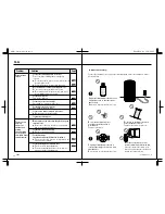 Preview for 5 page of Muji MJ-AP1GL User Manual