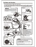 Предварительный просмотр 6 страницы Muji MJ-EK5AEU User Manual