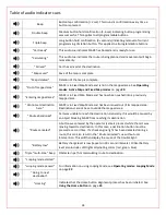 Preview for 34 page of MuL Technologies 4 Series User Manual