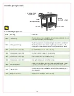 Preview for 39 page of MuL Technologies 4 Series User Manual