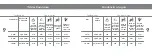 Preview for 11 page of Mulco ISA 8172/220 Instruction Manual