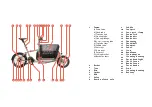 Preview for 4 page of muli ST+PX User Manual