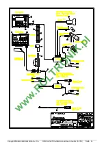 Preview for 3 page of Müller-Elektronik 302531 Installation And User Manual