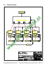 Preview for 15 page of Müller-Elektronik 302531 Installation And User Manual