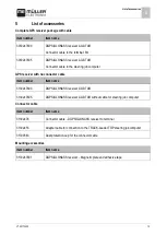 Preview for 13 page of Muller Elektronik 3030247600 Installation And Operating Instructions Manual