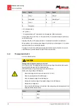 Предварительный просмотр 48 страницы Muller Elektronik BASIC-Terminal Installation And Operating Instructions Manual