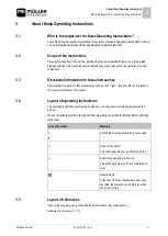 Preview for 11 page of Muller Elektronik DRILL-Control Installation And Operating Instructions Manual