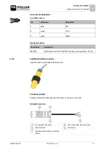 Preview for 15 page of Muller Elektronik DRILL-Control Installation And Operating Instructions Manual