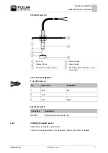 Preview for 17 page of Muller Elektronik DRILL-Control Installation And Operating Instructions Manual