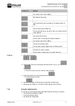 Preview for 37 page of Muller Elektronik DRILL-Control Installation And Operating Instructions Manual