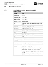 Preview for 54 page of Muller Elektronik DRILL-Control Installation And Operating Instructions Manual