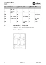 Preview for 56 page of Muller Elektronik DRILL-Control Installation And Operating Instructions Manual