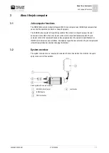 Preview for 11 page of Muller Elektronik ECU-MAXI 3.0 Installation And Operating Instructions Manual