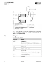 Preview for 12 page of Muller Elektronik ECU-MAXI 3.0 Installation And Operating Instructions Manual