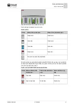 Preview for 21 page of Muller Elektronik ECU-MAXI 3.0 Installation And Operating Instructions Manual