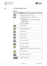 Preview for 22 page of Muller Elektronik ECU-MAXI 3.0 Installation And Operating Instructions Manual