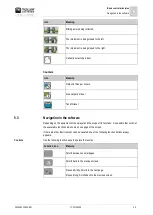 Preview for 23 page of Muller Elektronik ECU-MAXI 3.0 Installation And Operating Instructions Manual