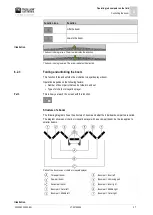 Preview for 27 page of Muller Elektronik ECU-MAXI 3.0 Installation And Operating Instructions Manual