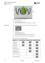 Preview for 28 page of Muller Elektronik ECU-MAXI 3.0 Installation And Operating Instructions Manual