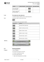 Preview for 29 page of Muller Elektronik ECU-MAXI 3.0 Installation And Operating Instructions Manual