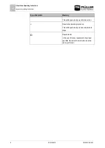 Preview for 8 page of Muller Elektronik ISOBUS TRAIL-Control Operator'S Manual