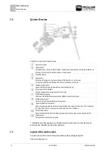 Preview for 10 page of Muller Elektronik ISOBUS TRAIL-Control Operator'S Manual