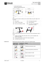 Preview for 11 page of Muller Elektronik ISOBUS TRAIL-Control Operator'S Manual