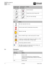 Preview for 12 page of Muller Elektronik ISOBUS TRAIL-Control Operator'S Manual