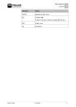 Preview for 13 page of Muller Elektronik ISOBUS TRAIL-Control Operator'S Manual