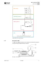 Preview for 15 page of Muller Elektronik MAXI 3.0 Operating Instructions Manual