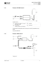 Preview for 17 page of Muller Elektronik MAXI 3.0 Operating Instructions Manual