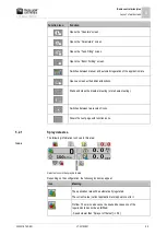 Preview for 25 page of Muller Elektronik MAXI 3.0 Operating Instructions Manual