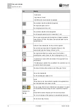 Preview for 26 page of Muller Elektronik MAXI 3.0 Operating Instructions Manual