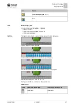 Preview for 27 page of Muller Elektronik MAXI 3.0 Operating Instructions Manual