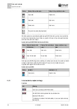 Preview for 28 page of Muller Elektronik MAXI 3.0 Operating Instructions Manual