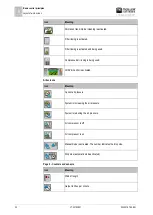 Preview for 30 page of Muller Elektronik MAXI 3.0 Operating Instructions Manual