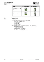 Preview for 32 page of Muller Elektronik MAXI 3.0 Operating Instructions Manual