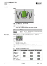 Preview for 38 page of Muller Elektronik MAXI 3.0 Operating Instructions Manual