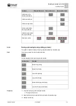 Preview for 39 page of Muller Elektronik MAXI 3.0 Operating Instructions Manual