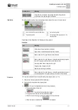 Preview for 41 page of Muller Elektronik MAXI 3.0 Operating Instructions Manual