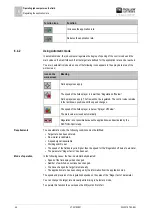 Preview for 44 page of Muller Elektronik MAXI 3.0 Operating Instructions Manual