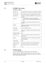 Preview for 88 page of Muller Elektronik MAXI 3.0 Operating Instructions Manual