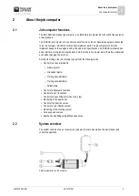 Preview for 9 page of Muller Elektronik SLURRY-Controller 3.0 Installation And Operating Instructions Manual