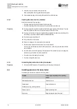 Preview for 16 page of Muller Elektronik SLURRY-Controller 3.0 Installation And Operating Instructions Manual