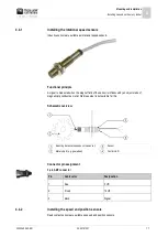 Preview for 17 page of Muller Elektronik SLURRY-Controller 3.0 Installation And Operating Instructions Manual