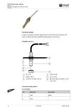 Preview for 18 page of Muller Elektronik SLURRY-Controller 3.0 Installation And Operating Instructions Manual